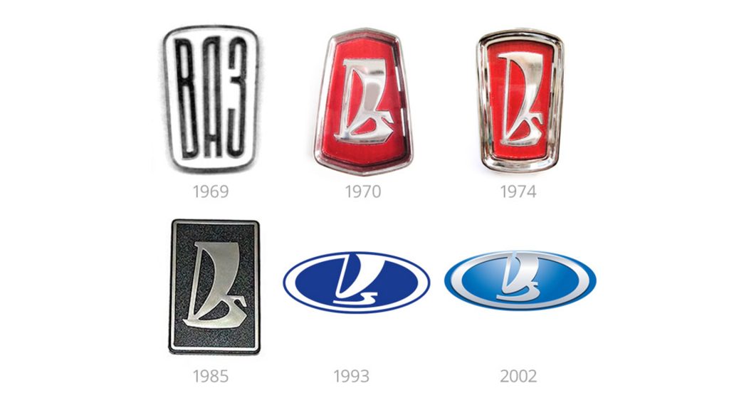 Логотип Lada: значение эмблемы Лада, история, информация - Автолого.рф